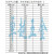 高速钢加长直柄麻花钻头特长钻头打木头铝合金专用1.5 3.0 4.25.2 直径1.0mmx长度62mm一支