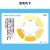 LH 氨氮水质检测试剂盒水产养殖氨氮含量快速测定试剂盒 0.2-15mg/L