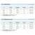 SNAYN NXL系列自锁式耐张接线夹新型铝合金楔型紧固件NXL-3塑料壳罩