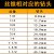 英制管螺纹丝锥G 1/8 1/4 1/2 3/4 水管牙丝攻2分3分4分6分1寸2寸 14底孔钻头含钴117