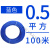 祥利恒RV多股铜芯软线电线0.5 0.75 1 1.5 2.5 4 6平方国标电子线导 铜0.5平方100米(蓝色)