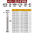鸣驰 数控T型铣刀杆MTS HTScnc加工中心三面刃T型槽铣刀把 MTS-20-H06-C14-120-2T 