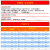 美制60度圆锥管螺纹丝锥丝攻标 SLT NPT NPTF Z 1/4 3/8 1/2 NPT1/16-27(圆柄径8  四方6)