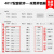 模拟量转485模块电压电流4-20mA采集输入出+工业级隔离Modbus TD-4024四通道模拟量扩展输出