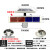 太阳能警示灯爆闪灯闪光强光LED双面红蓝施工导向牌交通信号灯 外置 4 爆闪灯(经典款)