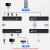 神盾卫士KVM延长器HDMI光纤光端机网线150米网络传输器USB键鼠延长器信号放大器光网双模式机本地环出SH-7150