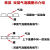 大卷汽泡卷气泡膜双层加厚防震气泡垫快递防摔填充物打包装纸泡沫 中厚宽100cm 60#重5.8斤