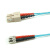 贵庆科技 GUIKING 单工多模OM3光纤跳线 SC/UPC-ST/UPC PVC(OFNR) 5m（单位：条）