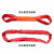 艾科堡 柔性吊装带5吨1.5米环形软吊带工业起重吊绳 AKB-DZD-21