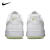 耐克（NIKE）胜道潮流 男鞋AIR FORCE 1 '07空军一号运动休闲鞋板鞋 DV0788-105 40.5码