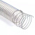 PVC透明钢丝软管塑料水管一寸加厚油管耐压耐酸碱耐增强软管 内径50毫米壁厚4毫米