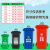 国标垃圾分类标识贴纸垃圾桶可回收有害厨余其他垃圾标识贴北京上 易腐垃圾2 15x20cm