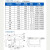 屋顶风机DWT/防爆屋顶风机时间12天单价/台 DWT-I-5