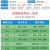 多乐信    防寒毡土工布大棚保温被公路养护毯树木工程布无纺布毛毡  货期3-5天 200克4米*40米整卷