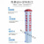 定制地埋桩电力电缆警示桩玻璃钢PVC燃气石油供水标识桩水泥桩界桩 界桩 10x10x50cm