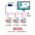 智能断路器RS485空开远程控制485通讯空气开关MODBUS标准协议漏保 10A 2P