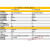 达芬奇Pro开发板FPGA Artix-7 XC7A35T/XC7A100T A7核心 7A35T版+X下载器+4.3寸RGB屏