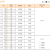 CRYY  4V系列电磁阀二位五通换向阀气动阀控制阀 亚德客型电磁阀4V210-08/只