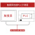 威纶通触摸屏plc通讯线TK-FX-3M 通信电缆MT-DVP下载线3米威纶 欧姆龙PLC通讯线3米 MT-CP