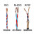 犀跃 WDZRVS 电线电缆国标铜双绞线 低烟无卤花线软线 一卷价 100米/卷 红蓝/红黄 2*6mm²