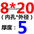 模具加厚垫片垫圈挡圈 10/12/14/16/20/22/24*4 5 6 8 10加厚垫圈 内孔8*外径20*厚度5