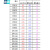 春图PPR法兰 PPH法兰接头 一体法兰 PP法兰片 盘25 32 h11 热熔20mm＝DN15