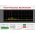 频谱仪 手持式简易频谱分析装置 10-6000 MHz 带射频源 功率计定制 Freq6000