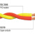 长城牌电缆 双绞线ZC-RVS2-300/500V-1.5平方国标铜芯阻燃护套线100米/卷 彩色