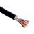 鑫光迪HYA-20*2*0.5室外20对大对数电缆0.5线芯无氧铜通信电缆架空直埋1米价