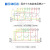 DTZ25/DSZ25三相智能电表0.5S级/0.2S级峰谷平电表 0.2S级