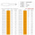 安捷宝 Angelpower热缩管直径40mm每卷25米黑色收缩管加厚绝缘套管电线保护套AG-HST40B