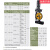 宁波申菱通力奥的斯ZJZ116-051102电梯限速器涨紧轮装置 轮305高度大于50米(混凝土)