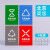 垃圾分类标识贴纸宣传画垃圾桶标志不可回收易腐厨余干湿垃圾指示 北京-有图标4张 15x20cm