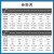 亿佰特lora无线模块433MHZ无线串口LORA扩频UART透传SX1278超低功耗 【测试套件】E32-900TBL-01