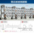 手动推拉门 折叠不锈钢伸缩门 电动大门 高速路障 移动护栏施工收缩围栏 支持定制活动中 电动无轨电机