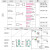 原装OMRON欧姆龙E3JK-RR11光电开关 红外感应传感器交直流AC/DC24-240V送支架 E3JK-RR12替代E3JK-R2M1 R2M2