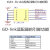 GD-LINK烧录器gdlink仿真器调试器GD32编程器兆易GDLIN