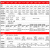 优利德utd2102cex数字储存示波器双通道数字汽修高精度电工示波表 UTD2102CEX+(双通道100MHz)