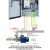 嘉博森 风机电机调速水泵恒压供水变频器控制箱柜1.5-2.2-4-5.5-7.5-11KW 1.5KW(380V) 一拖控二水泵变频柜