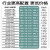 艾瑞泽电子游标卡尺高精度数显工业级家1用小型文玩油标 0-300mm锌合金壳罩