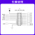 野火STM32 OV7725摄像头带FIFO AL422B 远超OV7670 STM32驱动 OV7725（不带FIFO