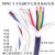 TRVV高柔性拖链电缆2 3 4芯 0.75 1.0 1.5 2.5 4平方耐油雕刻机线 ZR-TRVV4*0.75平方一卷 100米