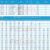 -2GT 20齿+40齿带宽6同步轮皮带轮速比12齿轮同步带皮带 6.35-20齿+8-40齿+皮带