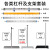 铝合金杠杆尺及支架套装金属组合钩码木质杠杆尺及支架带刻度挂钩初高中物理力学实验器材杠杆平衡原理演示器 铝合金杠杆尺(不含支架)