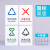 垃圾分类标识贴纸宣传画垃圾桶标志不可回收易腐厨余干湿垃圾指示有害标语提示防水背胶 GB-02 20x30cm