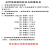 仁聚益G01-30型防回火气割枪加长直割炬300型丙烷液化气100型煤气割把刀 100型80公分弯割（不绣钢管）