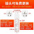 公牛10A转16A转换器插座头大功率热水器空调油汀插排插线板插板插排延长线拖线板大孔转接带线 3米2插孔S102D（10A转10A+16A）