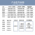 科威顿手动小型喷砂机酒瓶酒坛玻璃刻字雕花五金铝件模具除锈打磨设备 6050前开门 滤芯款