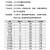 聊亿 Q235B热镀锌花纹钢板 防滑镀锌板扁豆型钢板 厚度2.75mm 宽度1000mm（长1米）