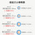 电线BV1.52.546平方单芯红蓝地线国标芯100米 二厂阻燃单股BV硬线黄色 6平方毫米